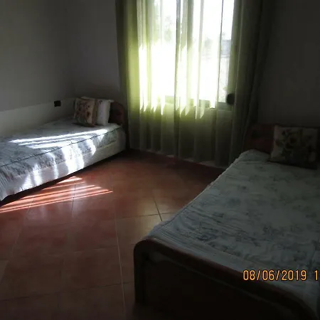 Kedo Qerret (Tirana)